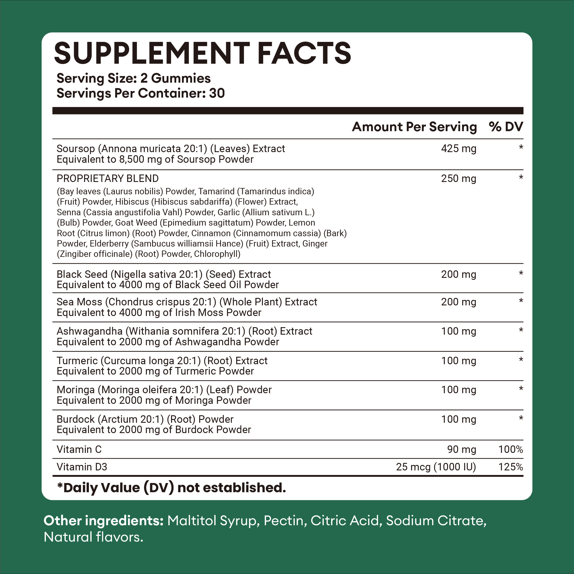Soursop Gummies - for Natural  - مراجعة Multivitamin Gummy Adult وسعره