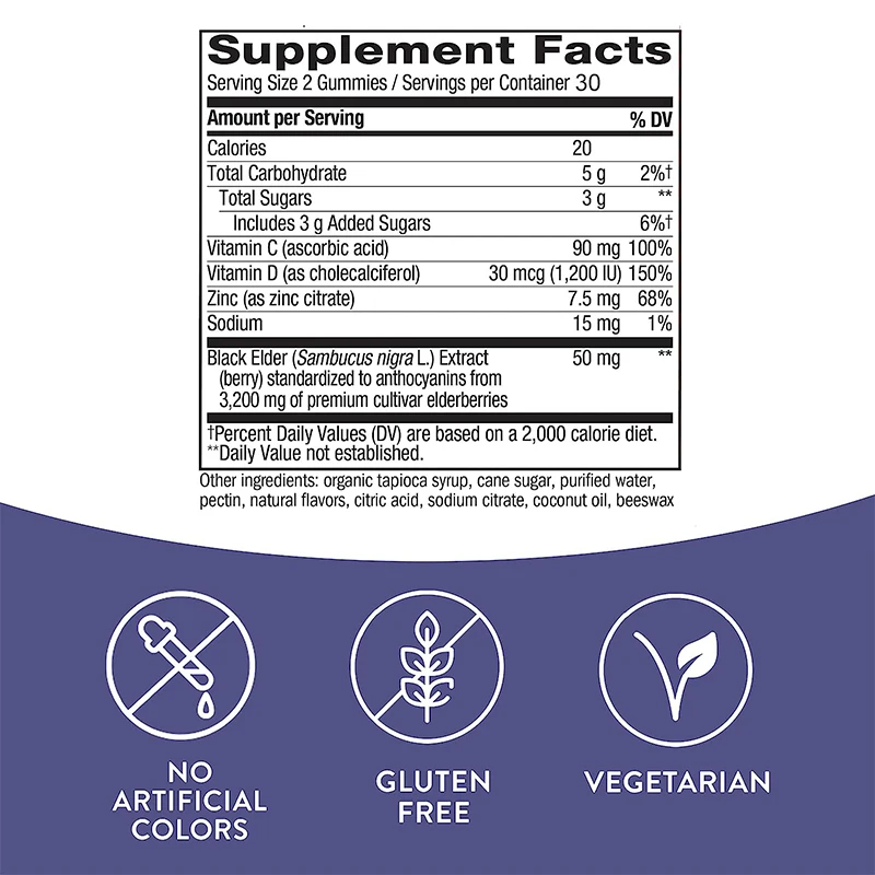 Elderberry Gummies Contain Zin - مراجعة Multivitamin Gummy Adult وسعره