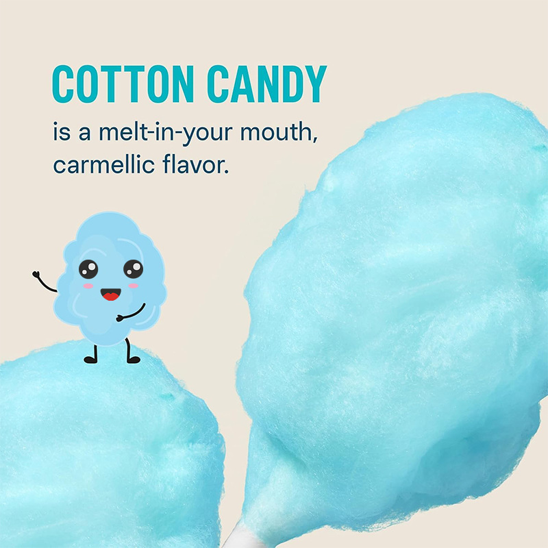 Hydration Multiplier - Cotton  - مراجعة Electrolyte Powder Pack وسعره