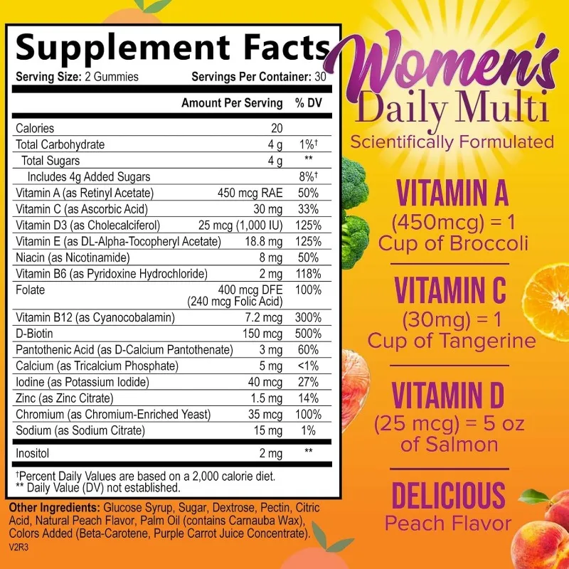Multi Vitamin Gummies - Vitami - مراجعة Multivitamin Gummy Adult وسعره
