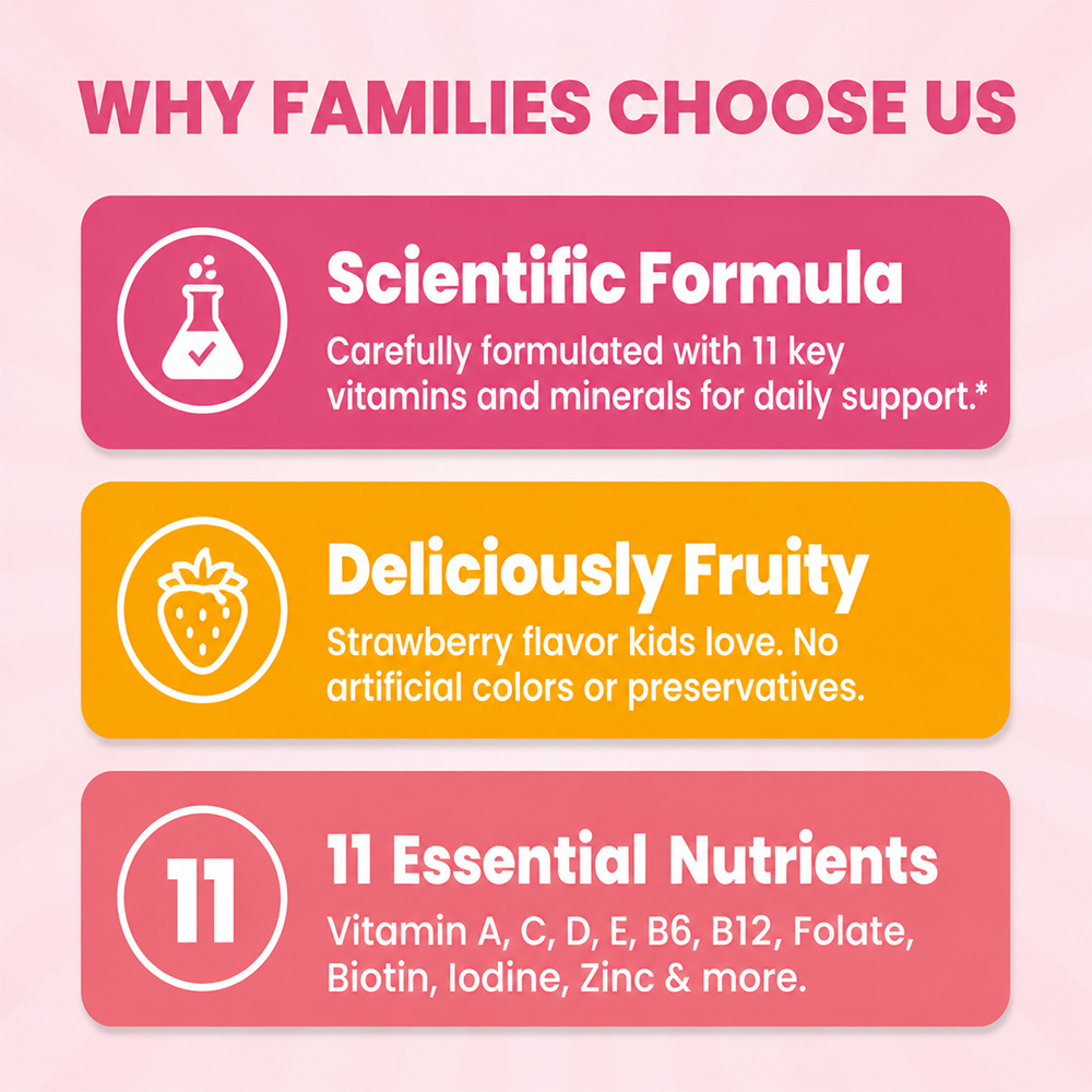 Multivitamin Gummies, 11-in-1  - مراجعة Multivitamin Gummy Adult وسعره