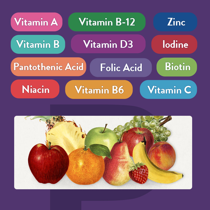 Multivitamin Gummies - with Vi - مراجعة Multivitamin Gummy Adult وسعره