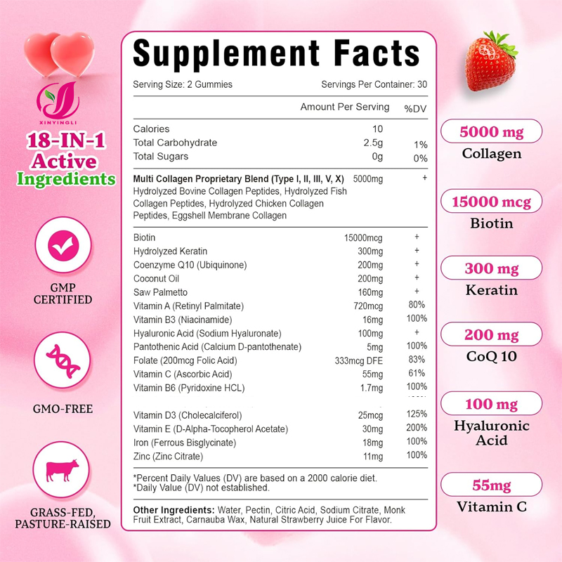 Multi collagen peptide gummies - مراجعة Multivitamin Gummy Adult وسعره
