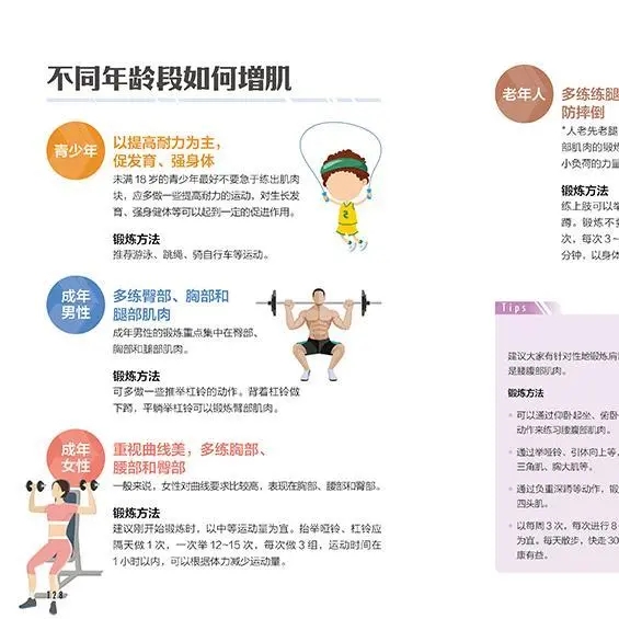 Anti-Aging Nutrition Guide: De - مراجعة Nutrition And Exercise وسعره