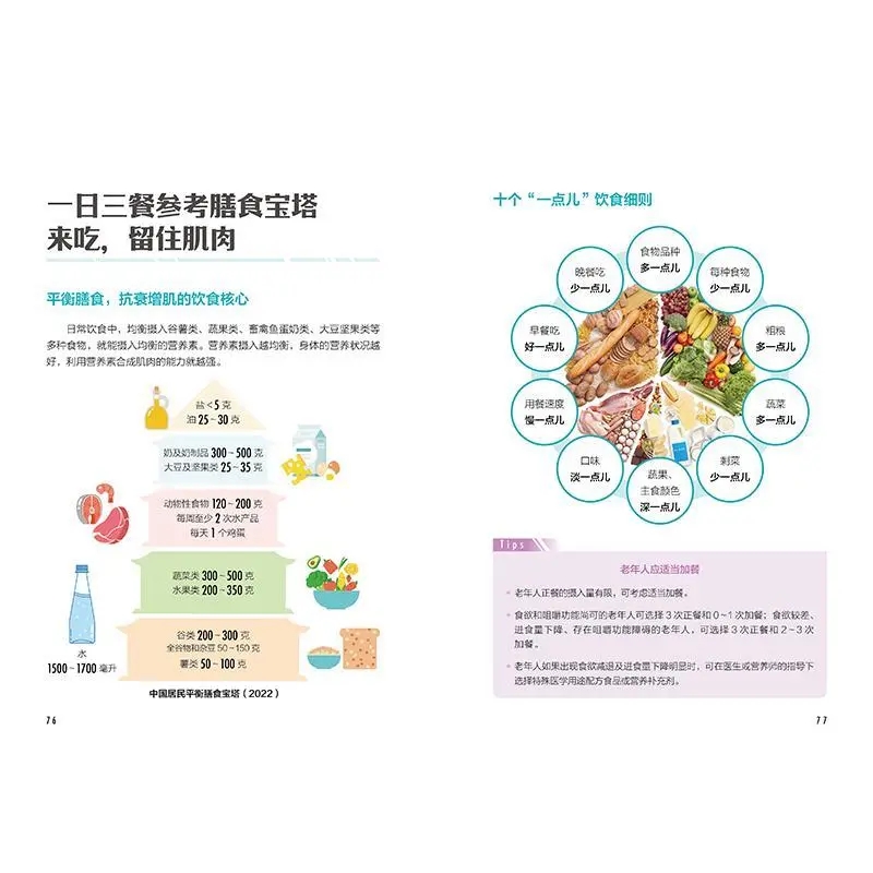 Anti-Aging Nutrition Guide: De - مراجعة Nutrition And Exercise وسعره
