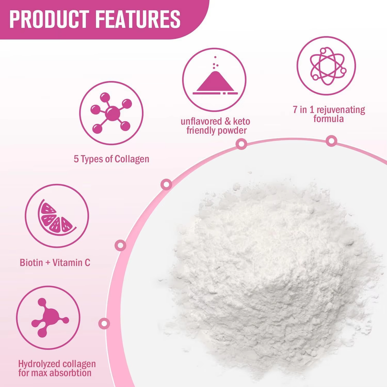 454G Multi Collagen Peptides P - مراجعة Collagen Peptide Powder وسعره